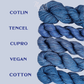 September Birthstones | Sapphire Colorway | Made to Order - Twisted and Spun Studio